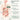 Gut health diagram
